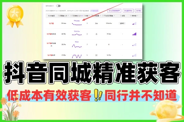 抖音同城精准获客实操经验